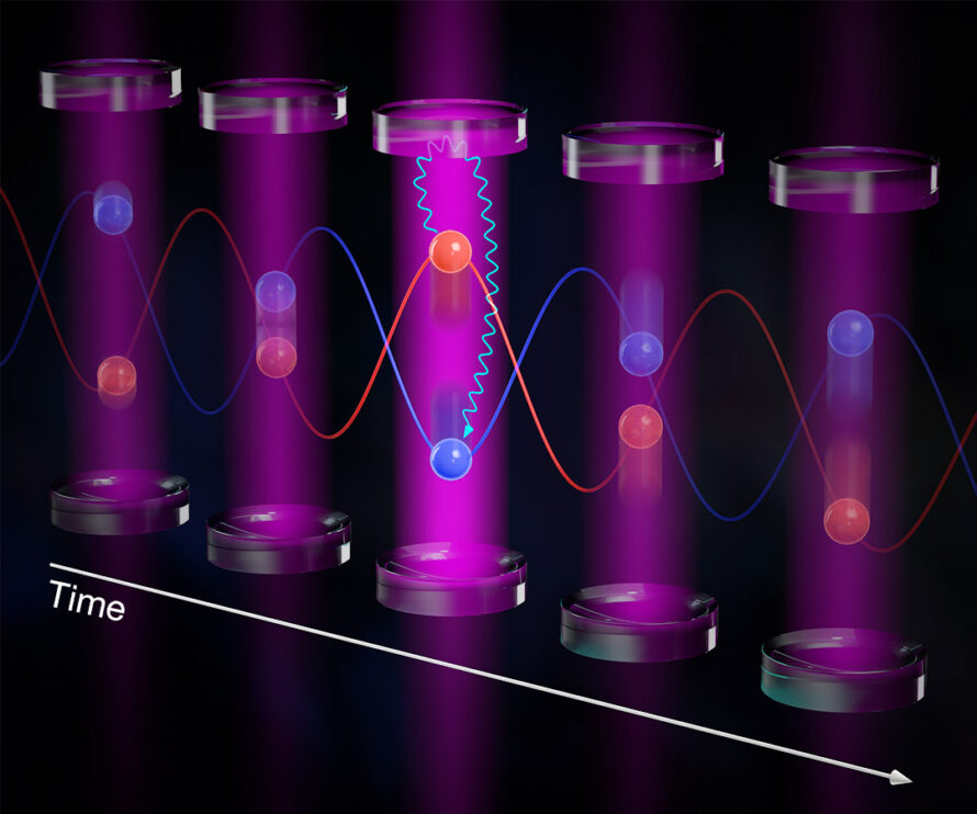 Twisting and Binding Matter Waves with Photons in a Cavity